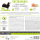 Корм сухий Brit Care Dog Sustainable Adult Medium Breed для дорослих собак середніх порід з куркою та комахами 12 кг