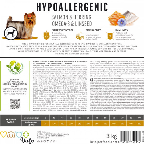 Сухий корм для виставкових собак Brit Care Dog Hypoallergenic Dog Show Champion 12 кг (лосось та оселедець)