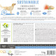 Корм сухий Brit Care Dog Sustainable Adult Large Breed для дорослих собак великих порід з куркою та комахами 3 кг