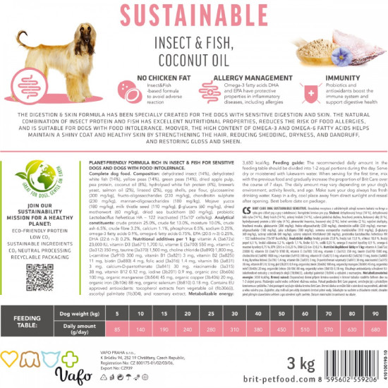Сухий корм для собак для собак з чутливим травленням Brit Care Sustainable Sensitive 1 кг (риба та комахи)