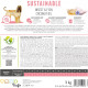 Сухий корм для собак з чутливим травленням Brit Care Sustainable Sensitive 3 кг (риба та комахи)