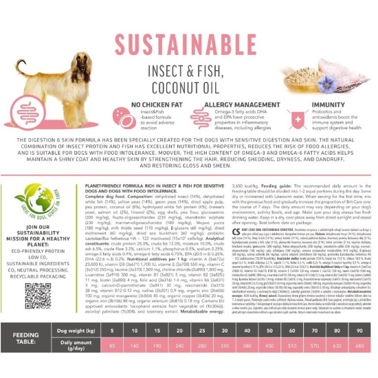 Корм сухий Brit Care Dog Sustainable Sensitive для дорослих собак усіх порід з чутливим травленням з комахами та рибою 12+2
