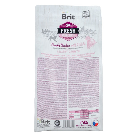 Сухий корм для цуценят Brit Fresh Chicken with Potato Puppy Healthy Growth 2,5 кг (курка)