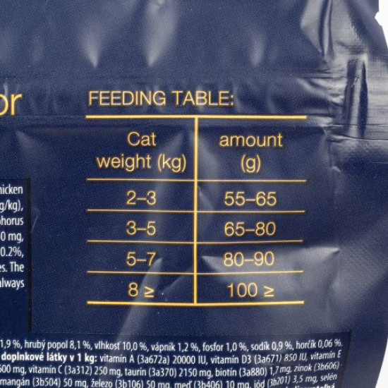 Сухой корм для котов Brit Premium by Nature Cat Adult Salmon 800 г (лосось) Сухой корм для котов Brit Premium by Nature Cat Adult Salmon 800 г (лосось)
