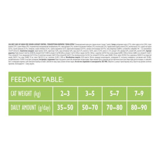 Сухой корм для кошек с лишним весом Brit Care Cat GF Senior Weight Control 2 кг (курица) Сухой корм для кошек с лишним весом Brit Care Cat GF Senior Weight Control 2 кг (курица)