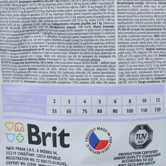 Сухой корм для кошек, при заболеваниях желудочно-кишечного тракта Brit GF Veterinary Diet Gastrointestinal 400 г (сельдь)