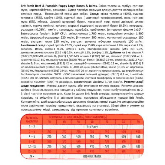 Сухой корм для щенков и молодых собак крупных пород Brit Fresh Beef Pumpkin Puppy Junior Growth & Joints 2,5 кг (говядина) Сухой корм для щенков и молодых собак крупных пород Brit Fresh Beef Pumpkin Puppy Junior Growth & Joints 2,5 кг (говядина)