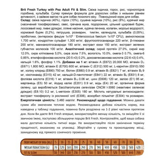 Сухой корм для собак с лишним весом Brit Fresh Turkey Pea Adult Fit & Slim 12 кг (индейка) Сухой корм для собак с лишним весом Brit Fresh Turkey Pea Adult Fit & Slim 12 кг (индейка)