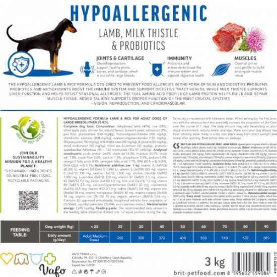 Brit Care Hypoallergenic Large Breed Adult сухой корм для собак 1 кг - ягненок