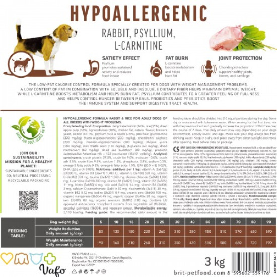 Brit Care Hypoallergenic Weight Loss сухой корм для собак 1 кг - кролик