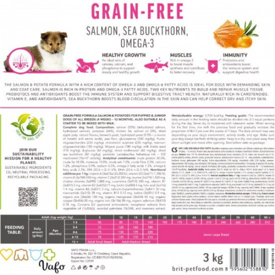 Brit Care Grain-Free Puppy сухой корм для щенков 12 кг - лосось