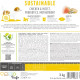 Сухой корм для щенков всех пород Brit Care Sustainable Puppy  3 кг (курица и насекомые)
