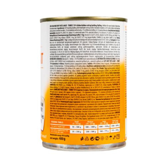 Влажный корм для собак Brit Pate & Meat Turkey 400 г (курица и индейка)